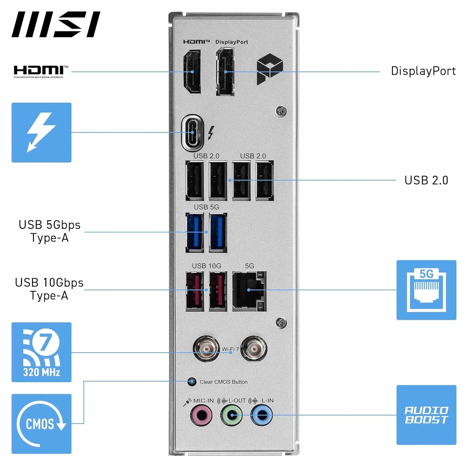 MSI Pro B860-P WiFi