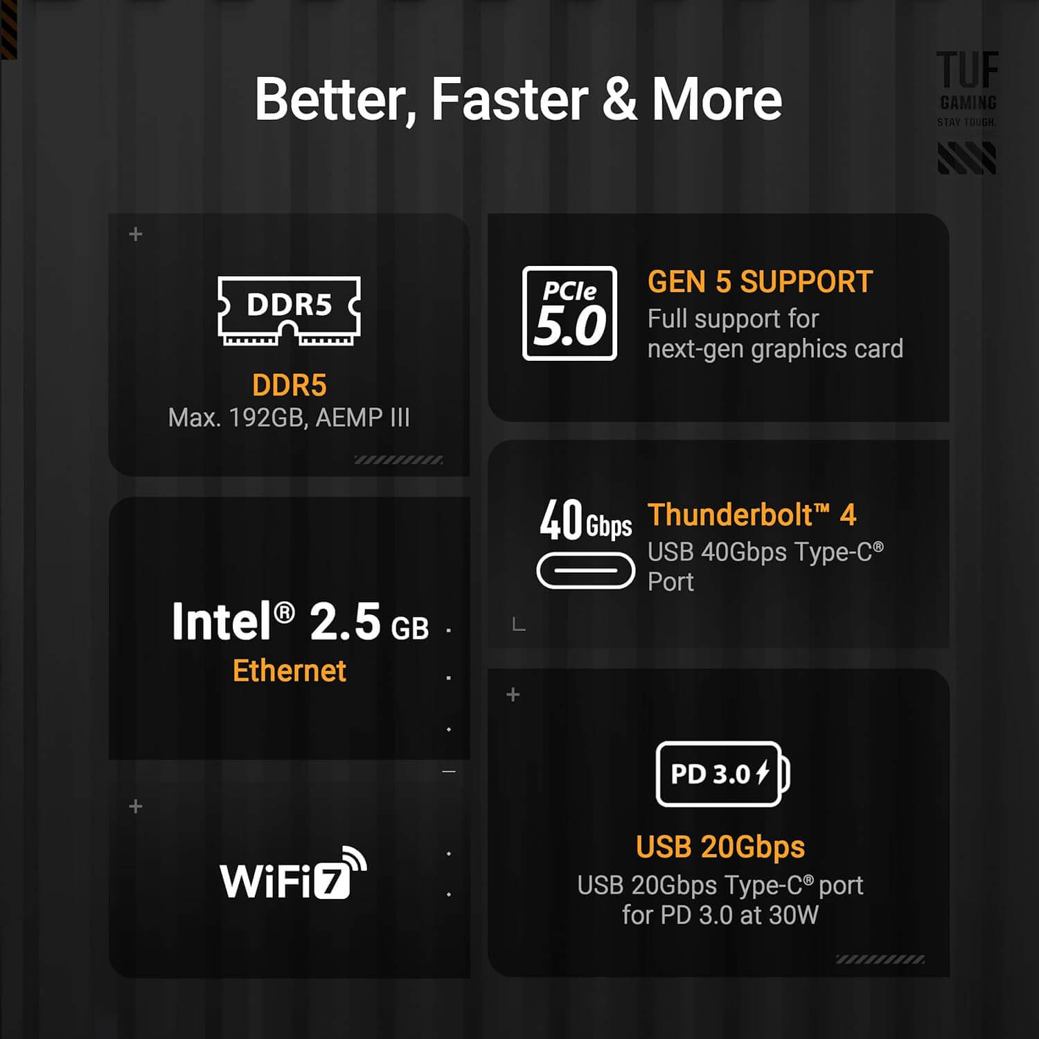 Caractéristiques clés de la carte mère ASUS TUF Z890-PRO WiFi : DDR5, PCIe 5.0, WiFi 7 et Intel 2.5 GB Ethernet.