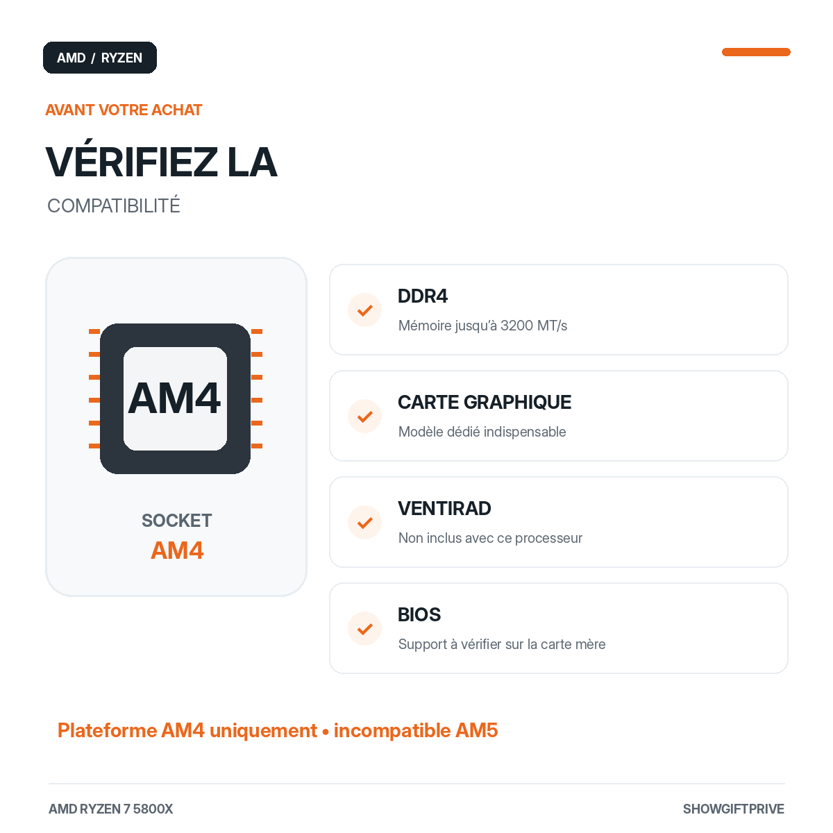 AMD Ryzen 7 5800X compatibilité socket AM4 DDR4 carte graphique dédiée