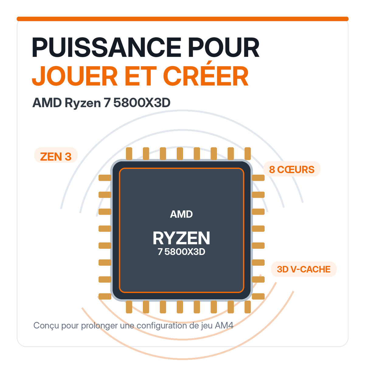 AMD Ryzen 7 5800X3D : puissance pour jouer et créer, 8 cœurs et technologie 3D V-Cache