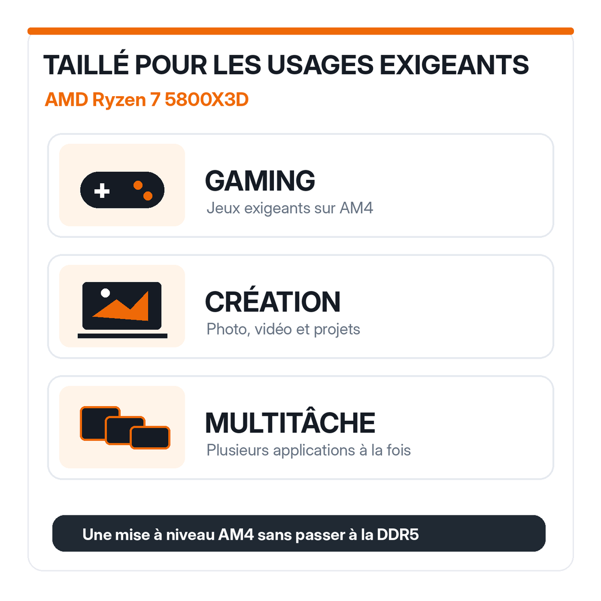 AMD Ryzen 7 5800X3D pour gaming AM4, création et multitâche