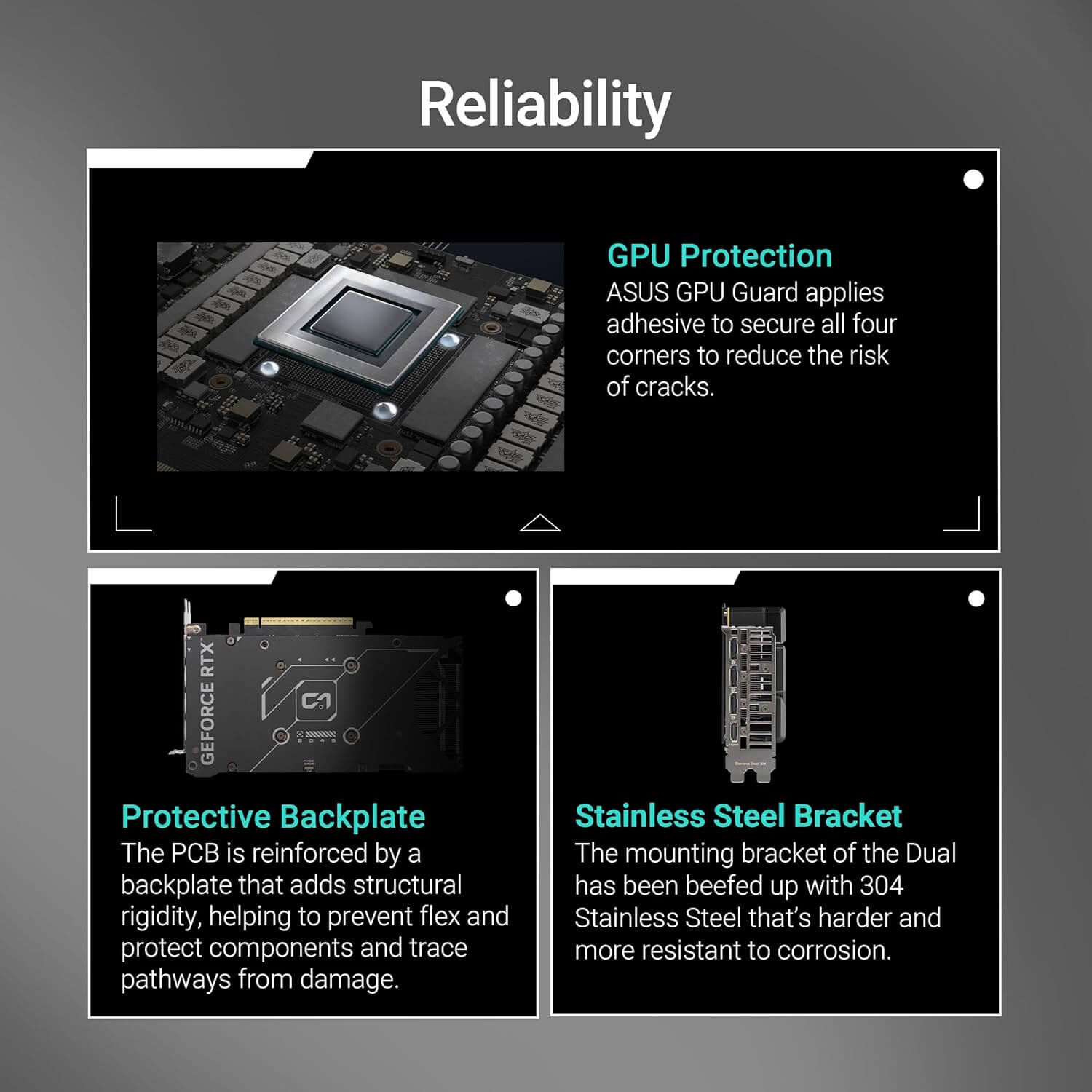 Image montrant la fiabilité de l'ASUS Dual GeForce RTX 5060 Ti OC avec protection GPU, plaque arrière et support en acier inox.