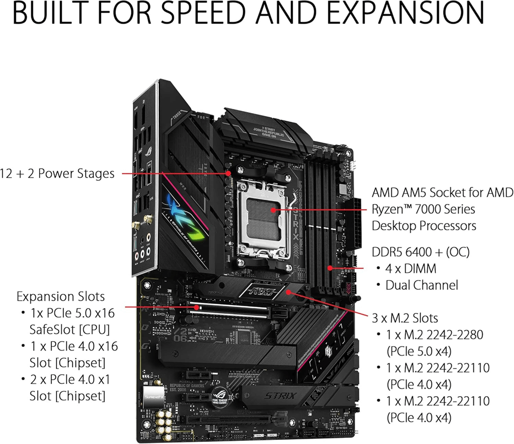 Carte mère ASUS ROG STRIX B650E-F vue de dessus avec ses connecteurs PCIe 5.0 et ports M.2.