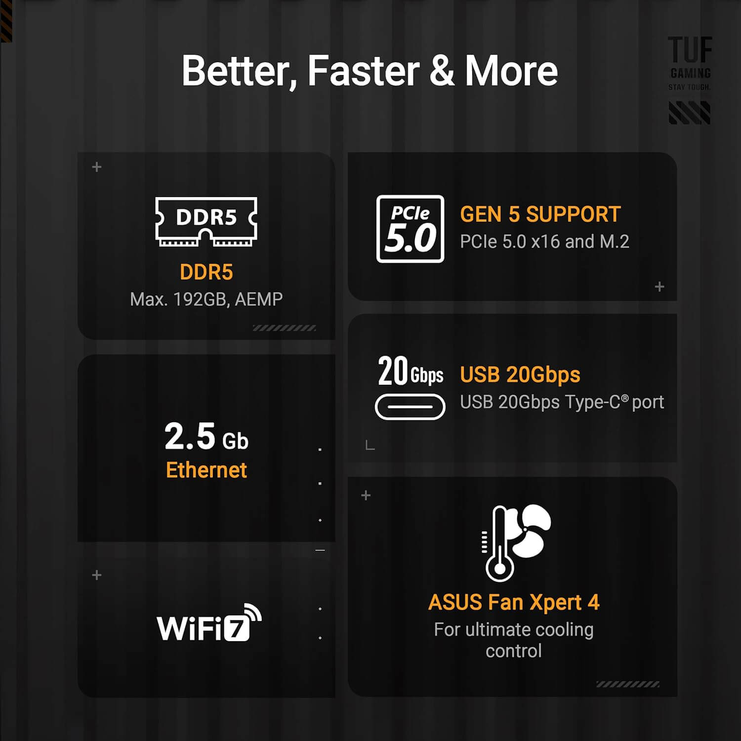 Infographie des caractéristiques techniques de la carte mère ASUS TUF B850-PLUS WIFI, incluant DDR5, PCIe 5.0, et WiFi 7.