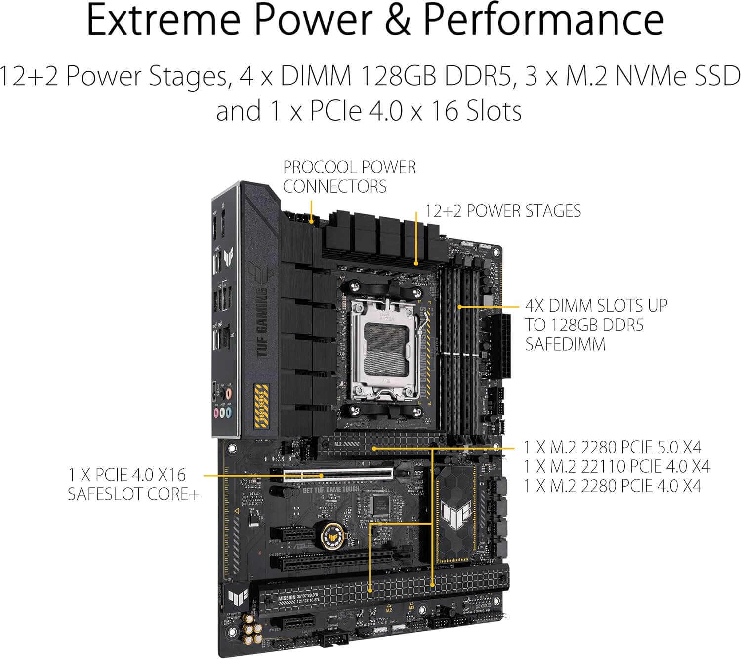 TUF GAMING B650-PLUS motherboard with 12+2 power stages, 4 DIMM slots, and advanced connectivity options.