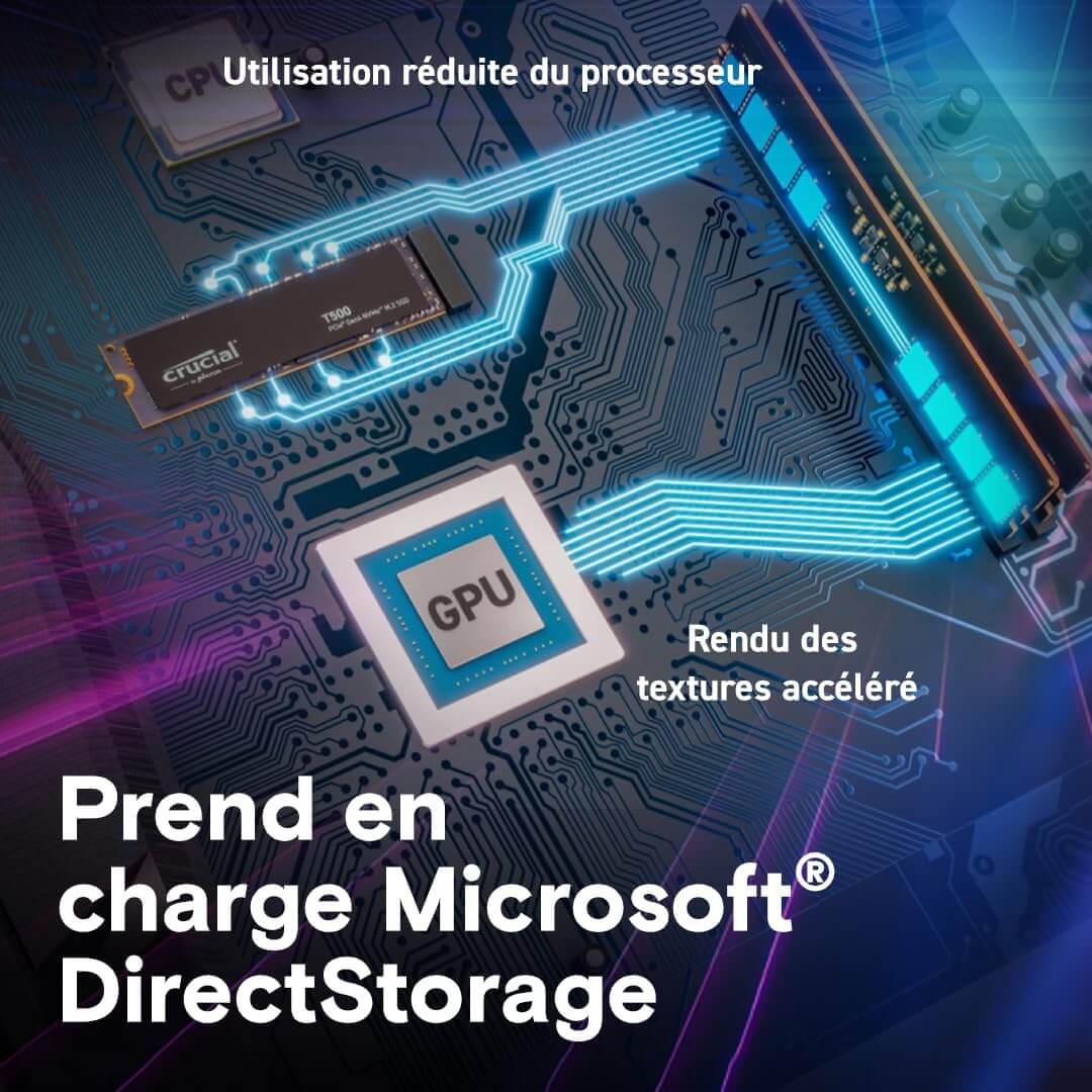 Image illustrant le Crucial T500 SSD 1To PCIe 4.0 avec des éléments graphiques et connexion au GPU.