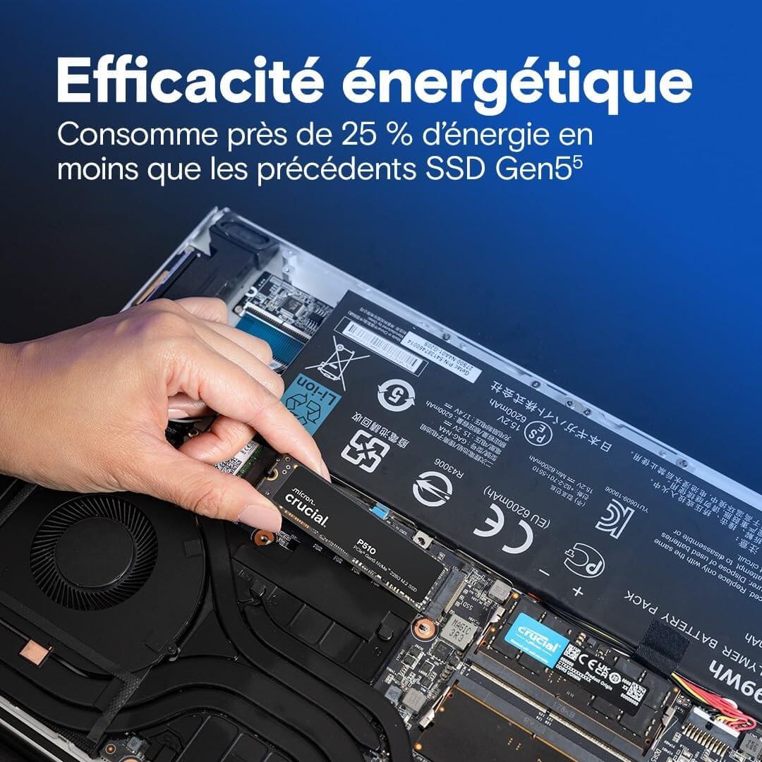 Efficacité énergétique du Crucial P510 SSD 1 To PCIe 5.0 avec consommation d'énergie réduite