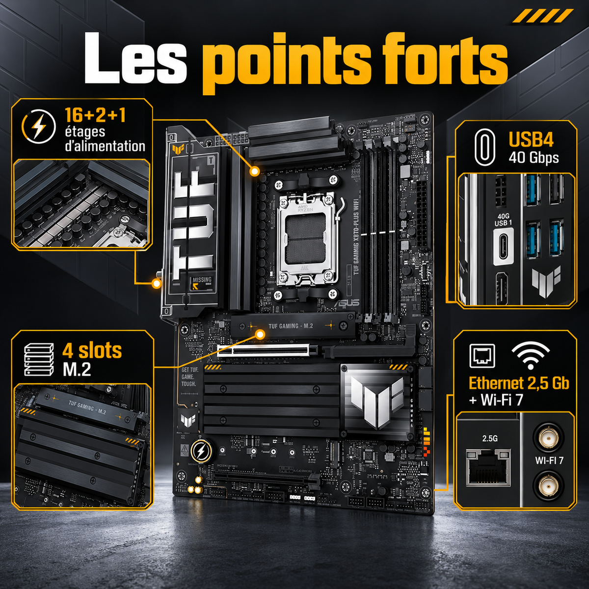 ASUS TUF GAMING X870-PLUS WIFI – points forts, illustration