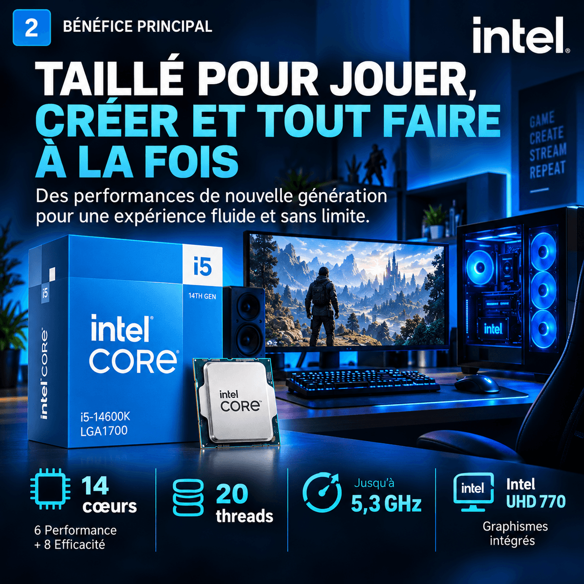 Intel Core i5-14600K - 14 cœurs, 20 threads et jusqu’à 5,3 GHz