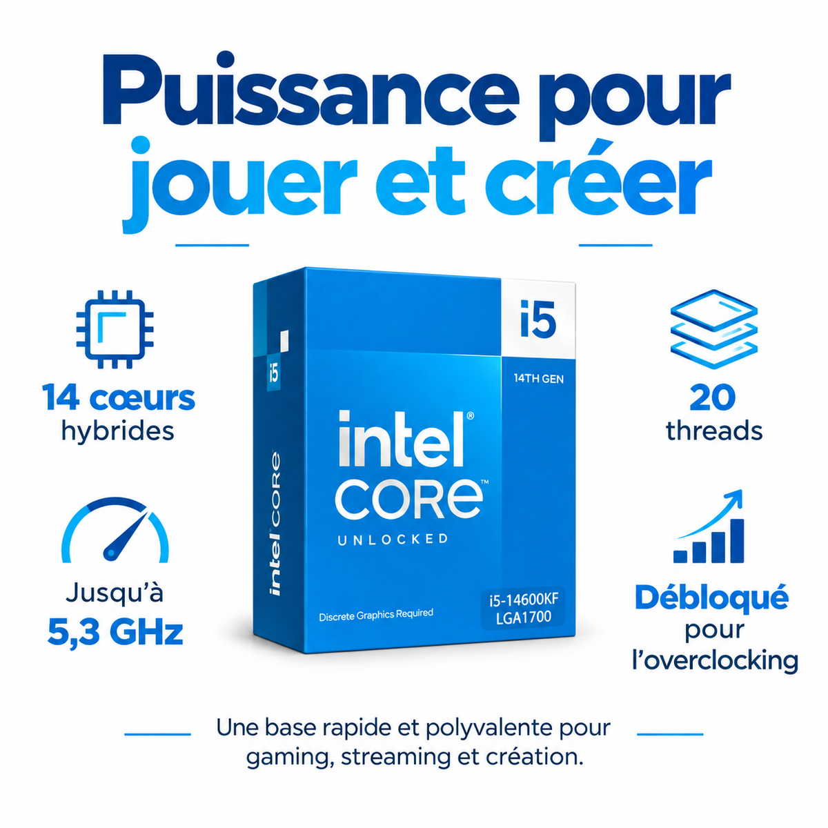 Intel Core i5-14600KF 14 cœurs 20 threads jusqu’à 5,3 GHz sur fond blanc