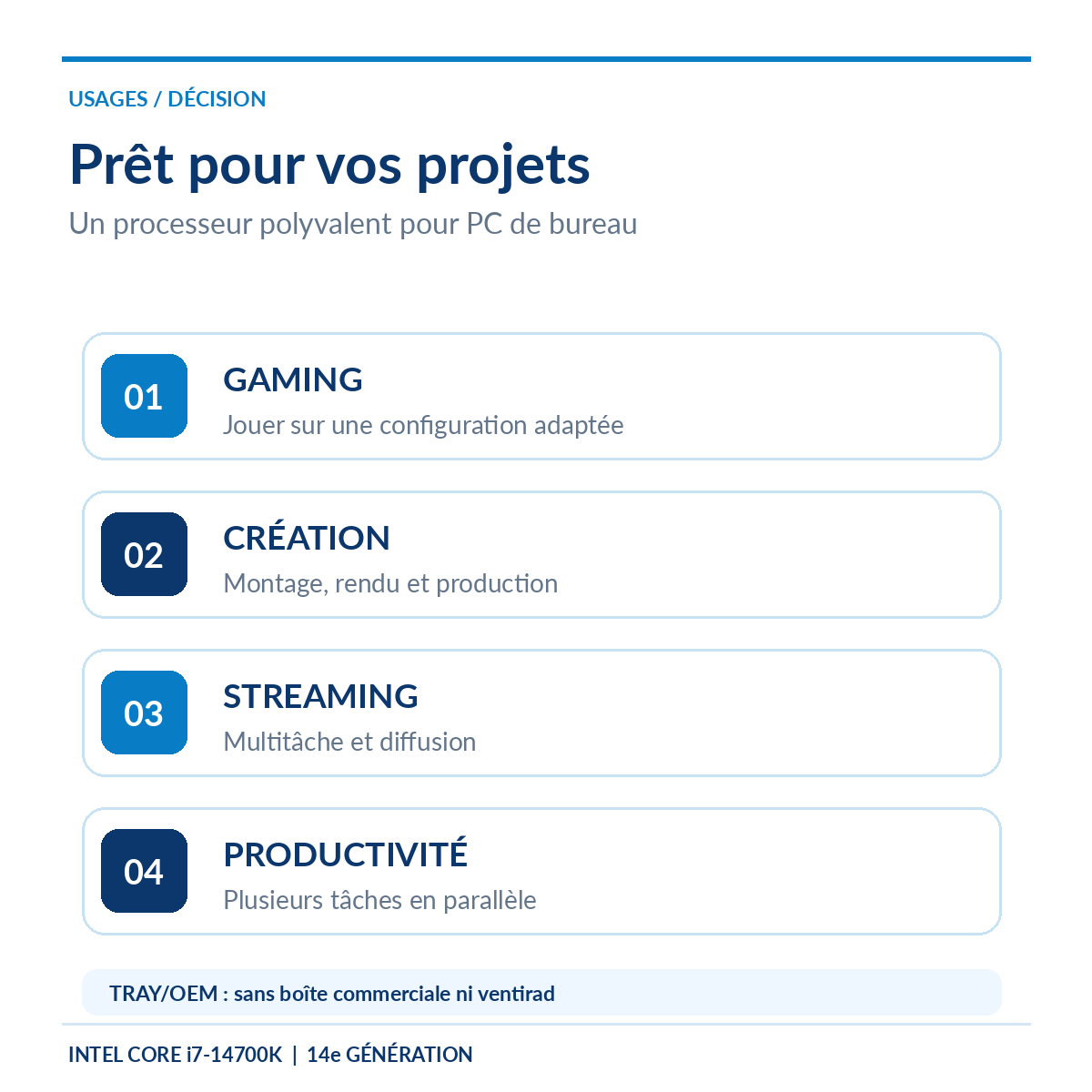 Intel Core i7-14700K : usages gaming, création de contenu, streaming et productivité