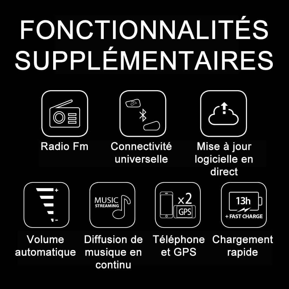 Fonctionnalités supplémentaires de l'Intercom Cardo FREECOM 2X Sound by JBL, incluant radio, connectivité et musique.