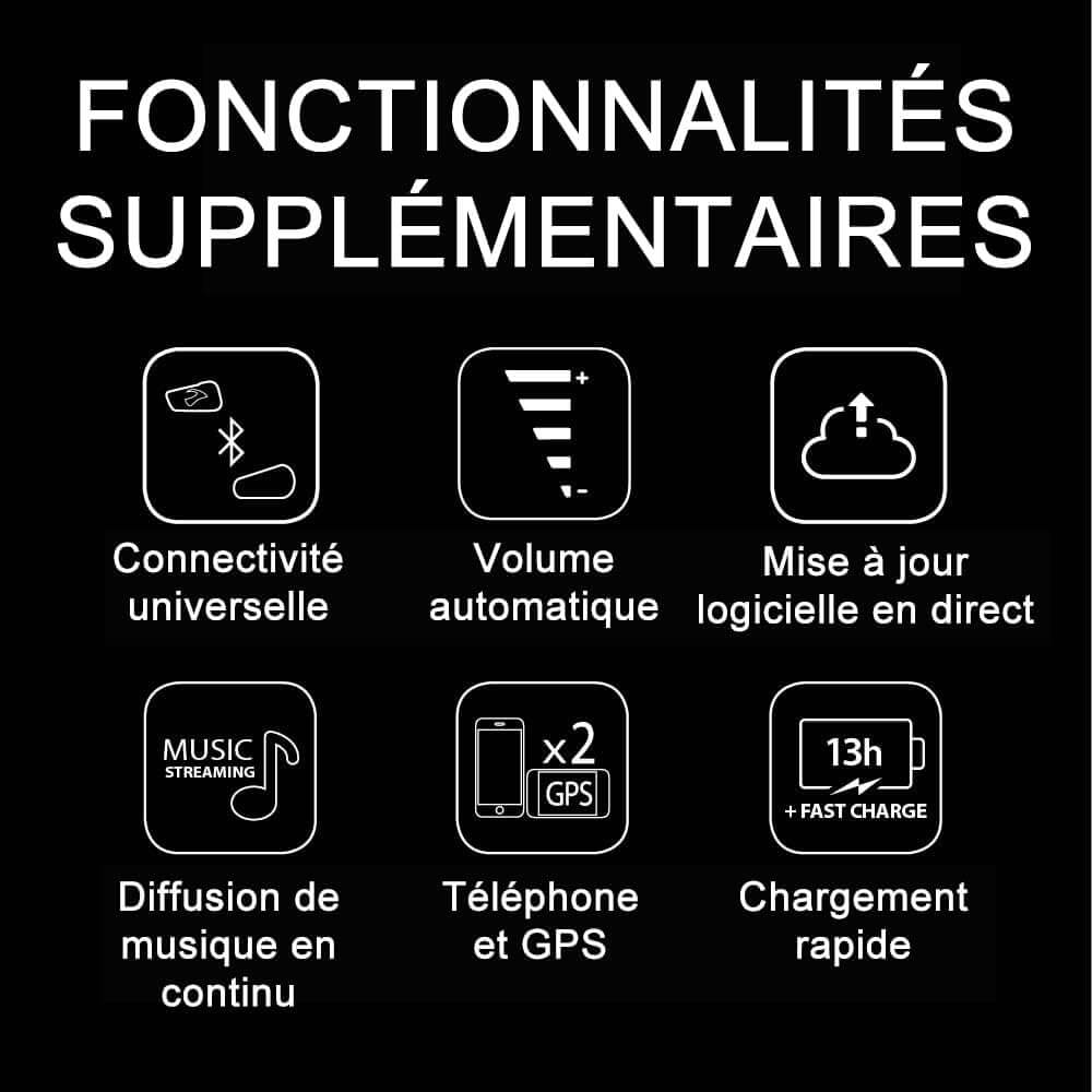 Fonctionnalités supplémentaires de l'Intercom Cardo FREECOM 4X Sound by JBL incluant connectivité, volume automatique, et musique en continu.