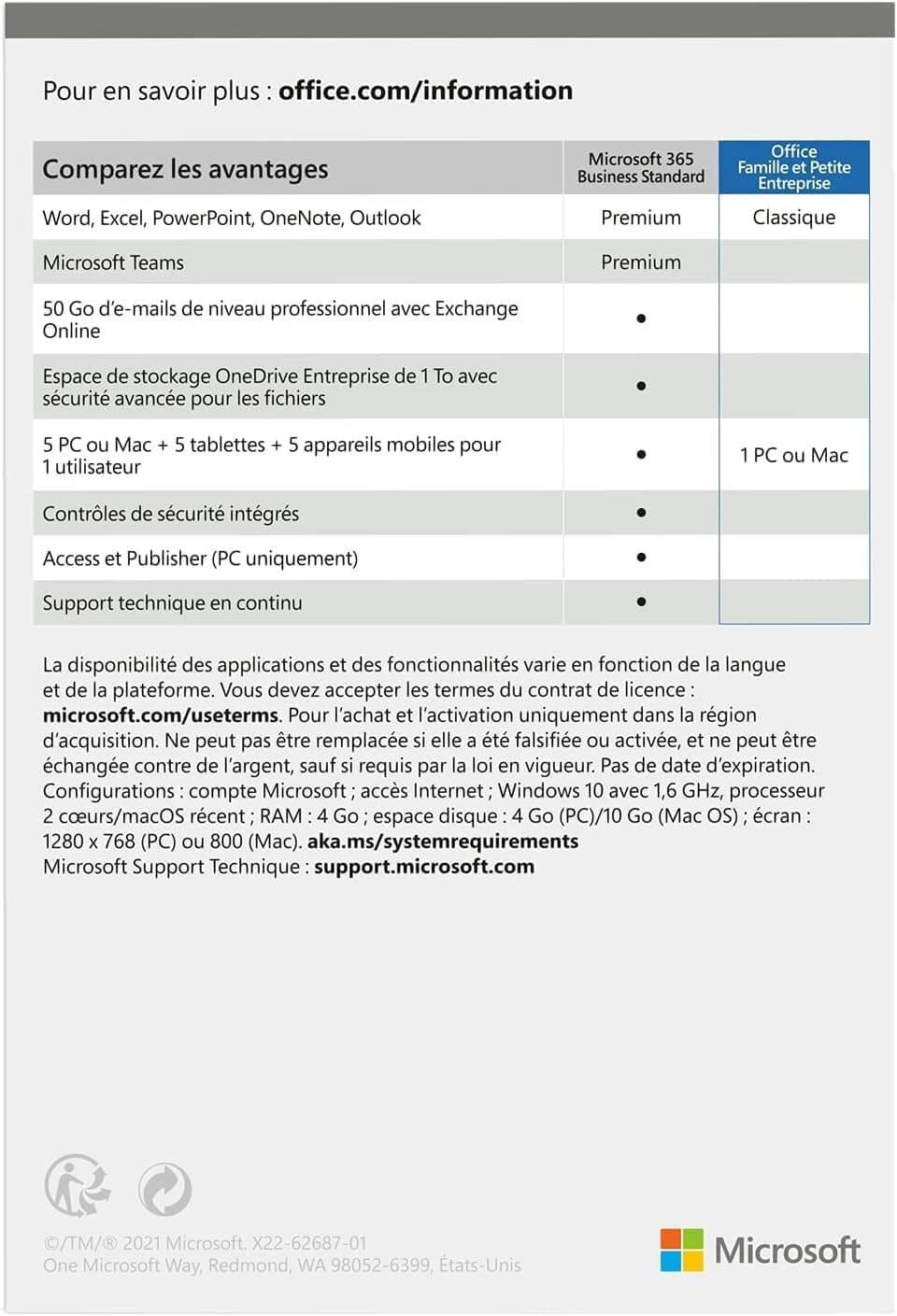 Comparaison des avantages et fonctionnalités d'Office Famille et Petite Entreprise 2021.