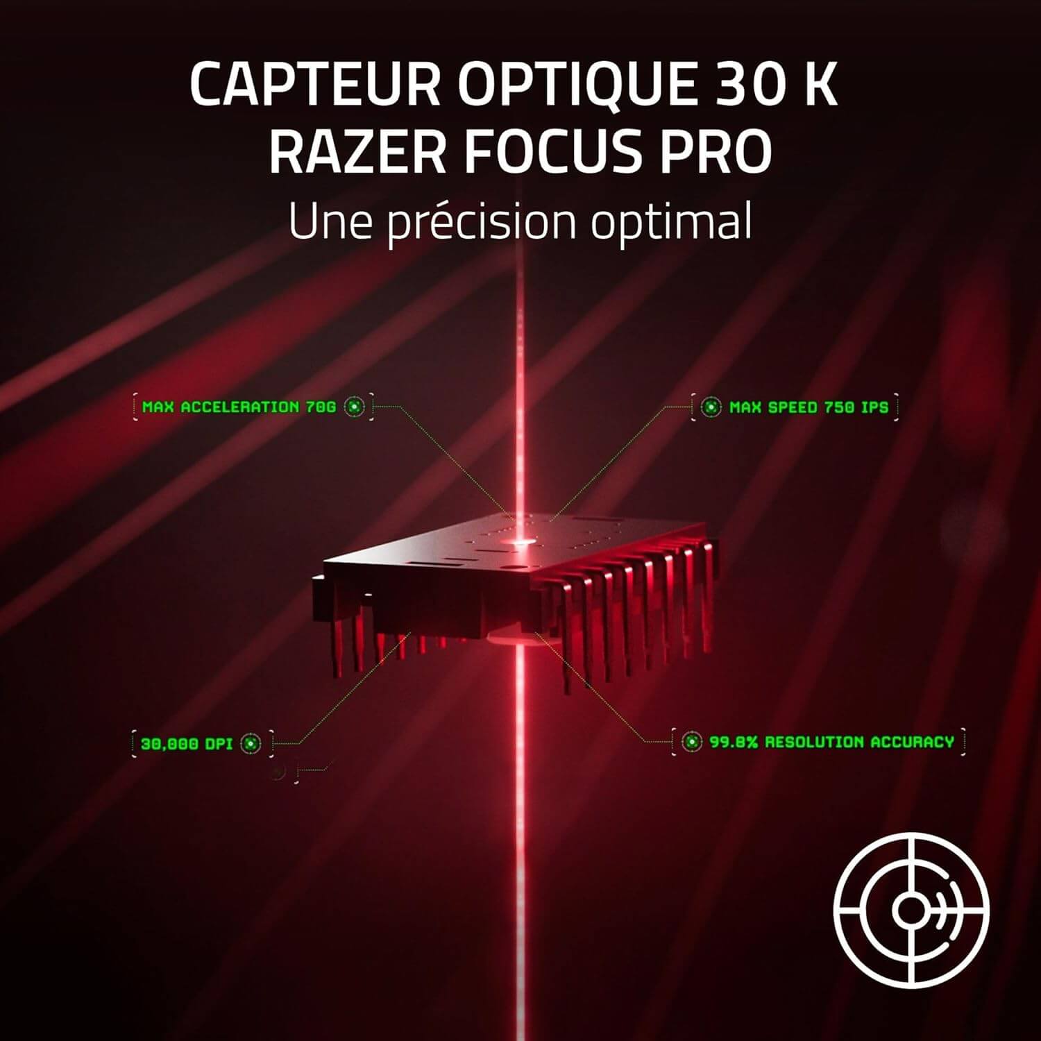 Razer DeathAdder V3 Pro capteur optique 30K Razer Focus Pro pour une précision optimale en e-sport.