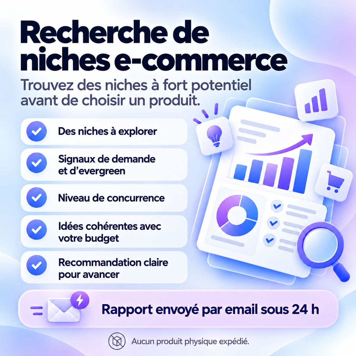 Recherche de niches e-commerce – bénéfices et rapport sous 24 h